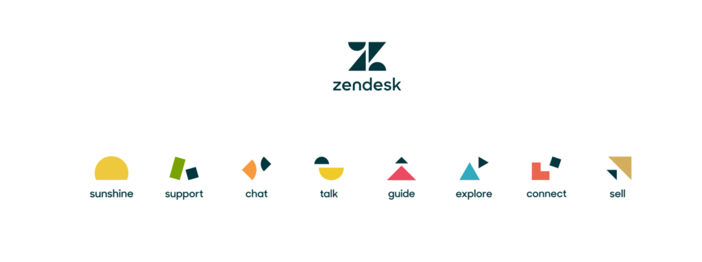 Illustrasjon som viser tilgjengelig funksjonalietet i Zendesk